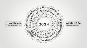 أشهر السنة الميلادية بالترتيب بالعربي والانجليزي 2024