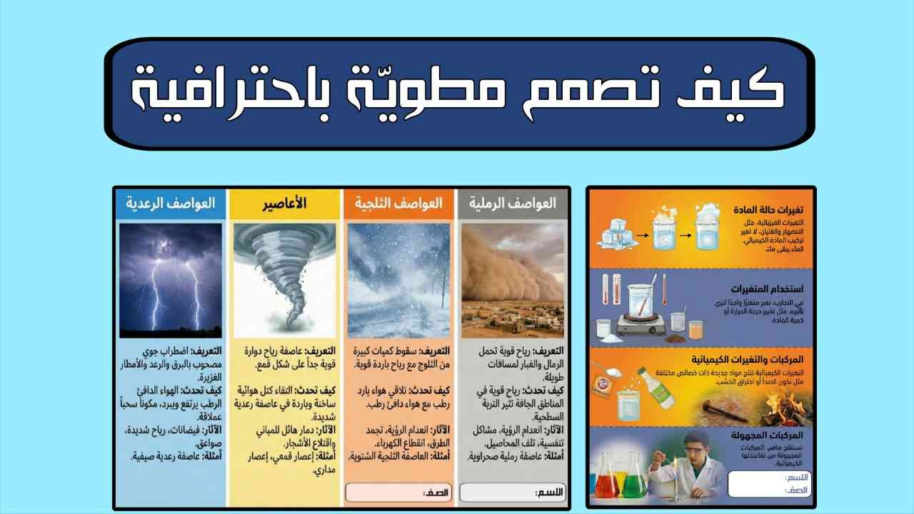 كيفية تصميم مطوية مدرسية باحترافية خطوة بخطوة